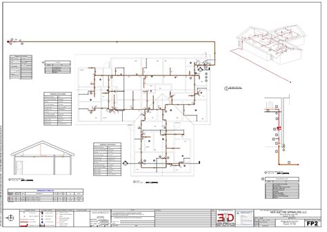 Services 3d Fire Design Fire Sprinkler Design Sprinklers System Designs Nationwdide Fire