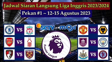 Jadwal Liga Inggris Live SCTV Manchester United Vs Wolverhampton