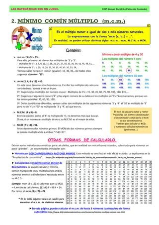 08 Multiplos Y Divisores Numeros Primos Pdf