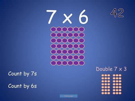 Ppt Multiplication Facts Powerpoint Presentation Free Download Id3205124