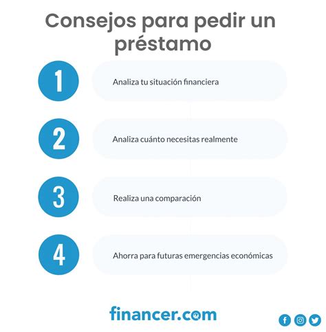 7 Consejos para pedir un préstamo