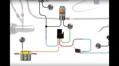 wire  nos nitrous system youtube