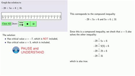 Solving And Graphing A Compound Inequality Youtube