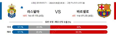 【프리메라리가】1월 5일 0530 라스팔마스 바르셀로나 해외축구분석