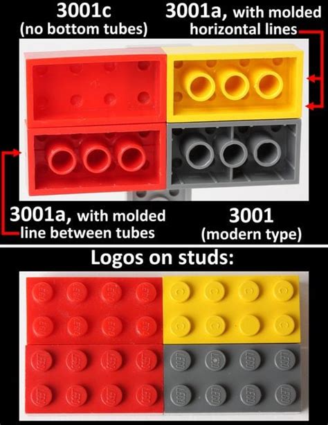 Lego Part 3001 Brick 2 X 4 Rebrickable Build With Lego