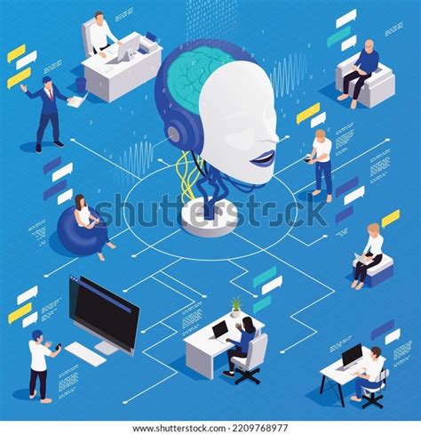 Machine Learning Deep Learning Isometric Composition Stock Vector