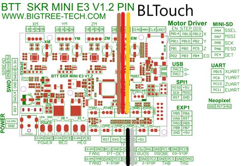 Skr Mini E3 V2 Wiring Diagram - Esquilo.io