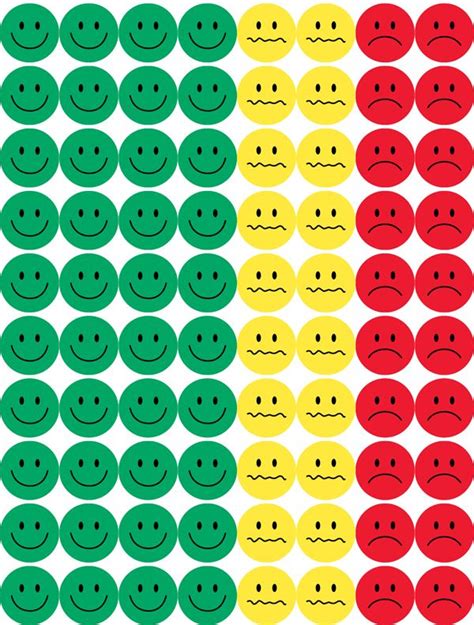printable editable  smiley face behavior chart activity