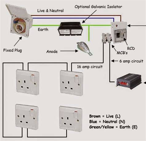 Shore Power Charging Diagram Shore Power Wiring Diagr