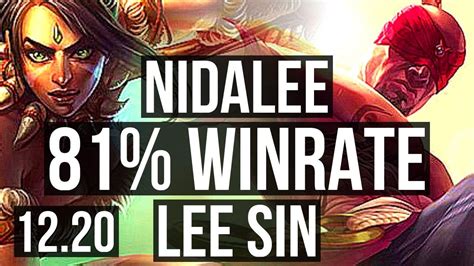 NIDALEE Vs LEE SIN JNG 81 Winrate 10 0 4 Legendary KR Master