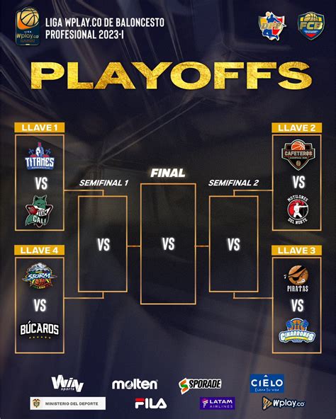 DPB Colombia On Twitter SE VIENE LA CANDELA SE VIENEN LOS PLAYOFFS