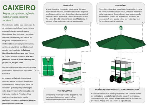 Os Caixeiros Do Comercio - Caixeiros: Comercialização de Bebidas em Veículo de Tração Humana em ...