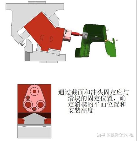 模具设计难点斜楔机构干货讲解 知乎