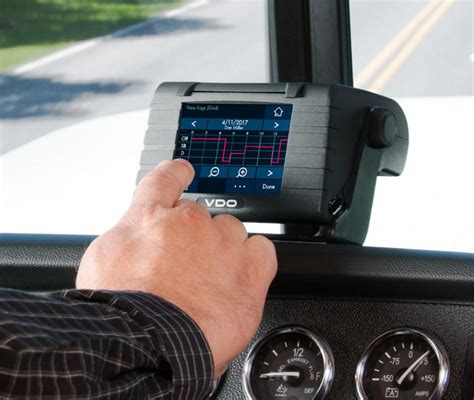 Electronic Logging Devices CAN AM IT Solutions