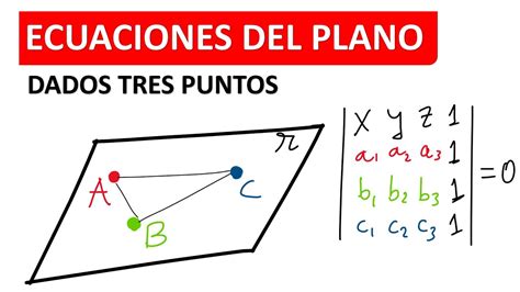 Hallar La Ecuaci N Del Plano Dados Tres Puntos En El Espacio Youtube