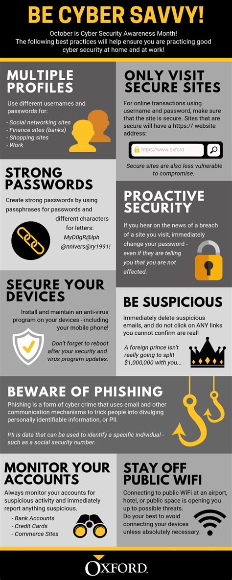 Nine ways to protect yourself during cybersecurity awareness month ...