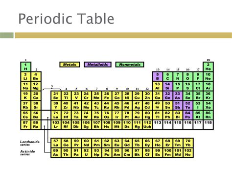 Ppt Ch 17 Jc Rowe Powerpoint Presentation Free Download Id3099881