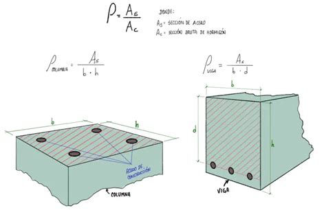 Cuantía Concepto Y Tipos De Cuantía