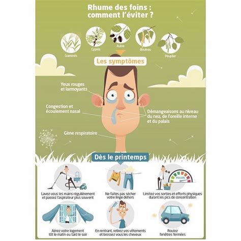 Rhinite Allergique Conseils En Pharmacie