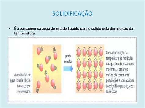 Solidificacao Da Agua - PPT - ESTADOS FÍSICOS DA ÁGUA PowerPoint Presentation, free download ...