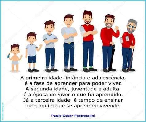 Idade Da Infancia