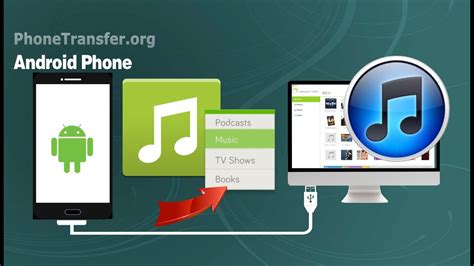 How To Sync Videos From Android Phone To Itunes Copy Android Movies To