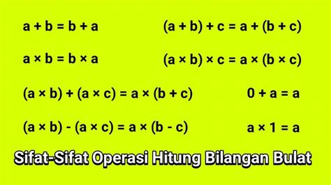 Sifat Operasi Bilangan Homecare24