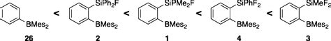 Synthesis Of B Si Bidentate Lewis Acids O Fluorosilyl Borylbenzenes And O Difluorosilyl