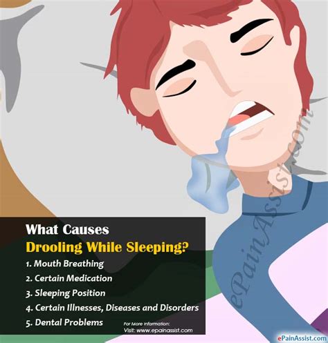 Drooling | Know Causes & Best Reason Behind Excessive Saliva