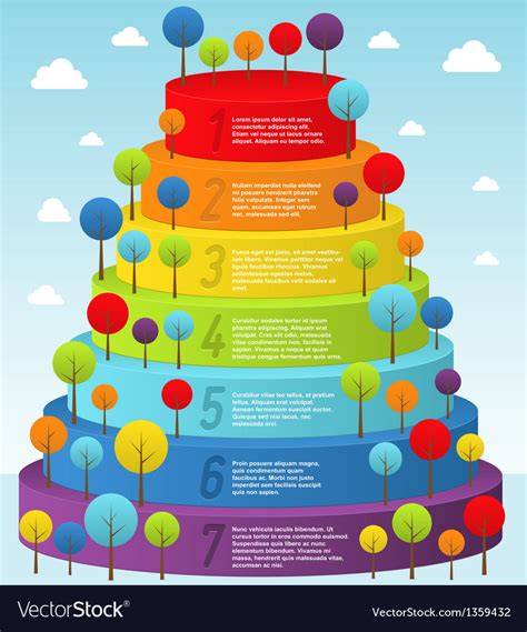 Rainbow Pyramid With Trees Royalty Free Vector Image