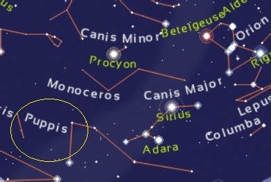 Puppis Constellation Facts Features The Planets