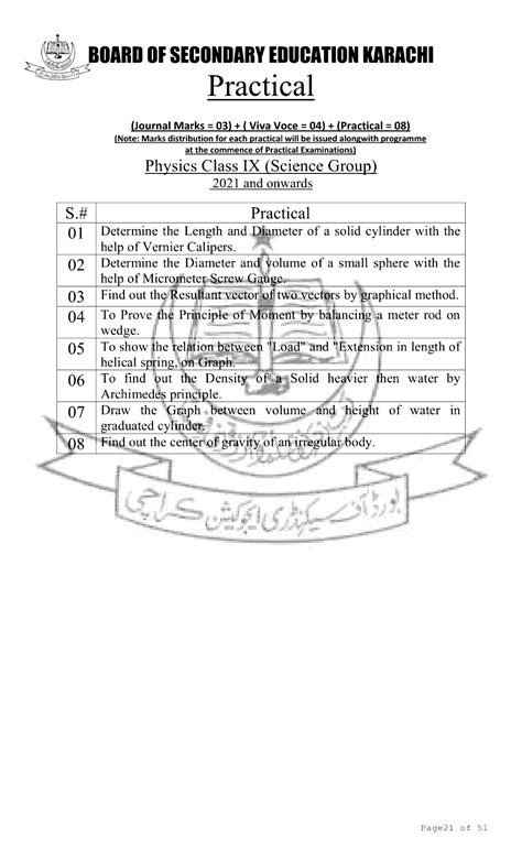 Ssc Model Paper Karachi Board Page No 23 Of 53