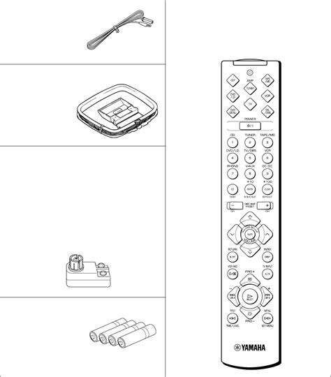 Handleiding Yamaha RX V495RDS Pagina 2 Van 68 Engels