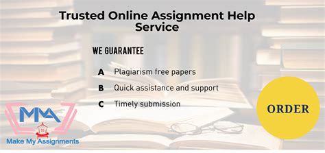 Human Resource Management and its Branches - MakeMyAssignments Blog