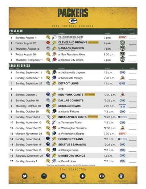 Green Bay Packers Schedule Google Calendar - Julia Leticia