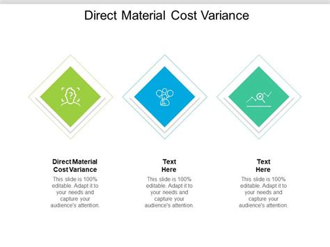 Direct Material Cost Variance Ppt Powerpoint Presentation Model Designs