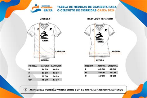 Circuito De Corridas Caixa Etapa S O Paulo