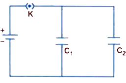 parallel plate capacitors  capacitances
