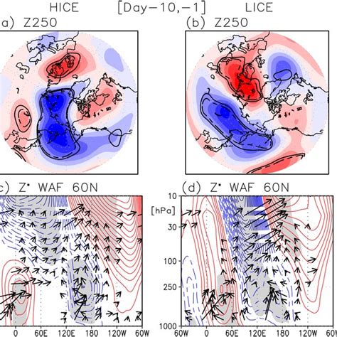 WN1 Contours And WN2 Shade Components Of The 250hPa Geopotential