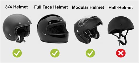 motorcycle advanced  helmet  full face helmet comparison