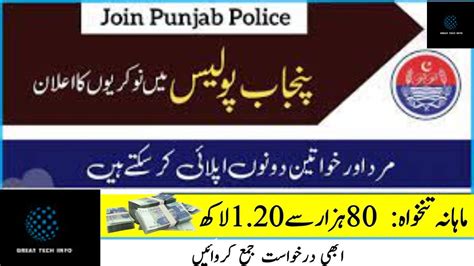 Punjab Police Constable Jobs 2024 Online Apply New Government Jobs In