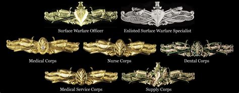 Surface Warfare Insignia Wikipedia