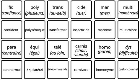 formation mots francais latin grec Apprendre réviser mémoriser