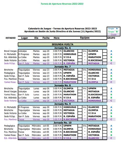 Calendario y formato Torneo de Reservas arranca este miércoles un mes