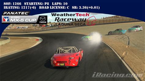 IRacing WeatherTech Raceway Laguna Seca Fanatec Global MX 5 Cup