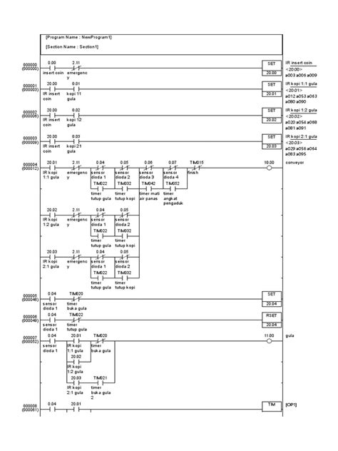 LEADER DIAGRAM PRINT | PDF