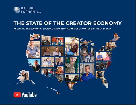 Youtube’s Creative Economy Small Businesses Big Impact Youtube Blog