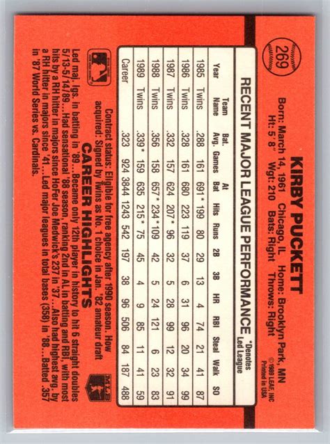 1990 Donruss Baseball 683 Kirby Puckett HOF Minnesota Twins EBay