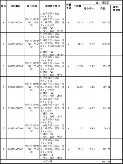 分部分项工程量清单与计价表word文档在线阅读与下载无忧文档