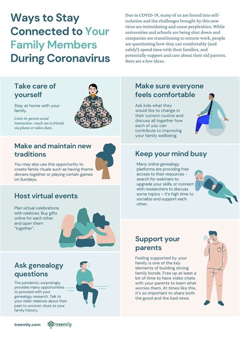 COVID-19: Tips for Home Quarantine With Family + Infographic